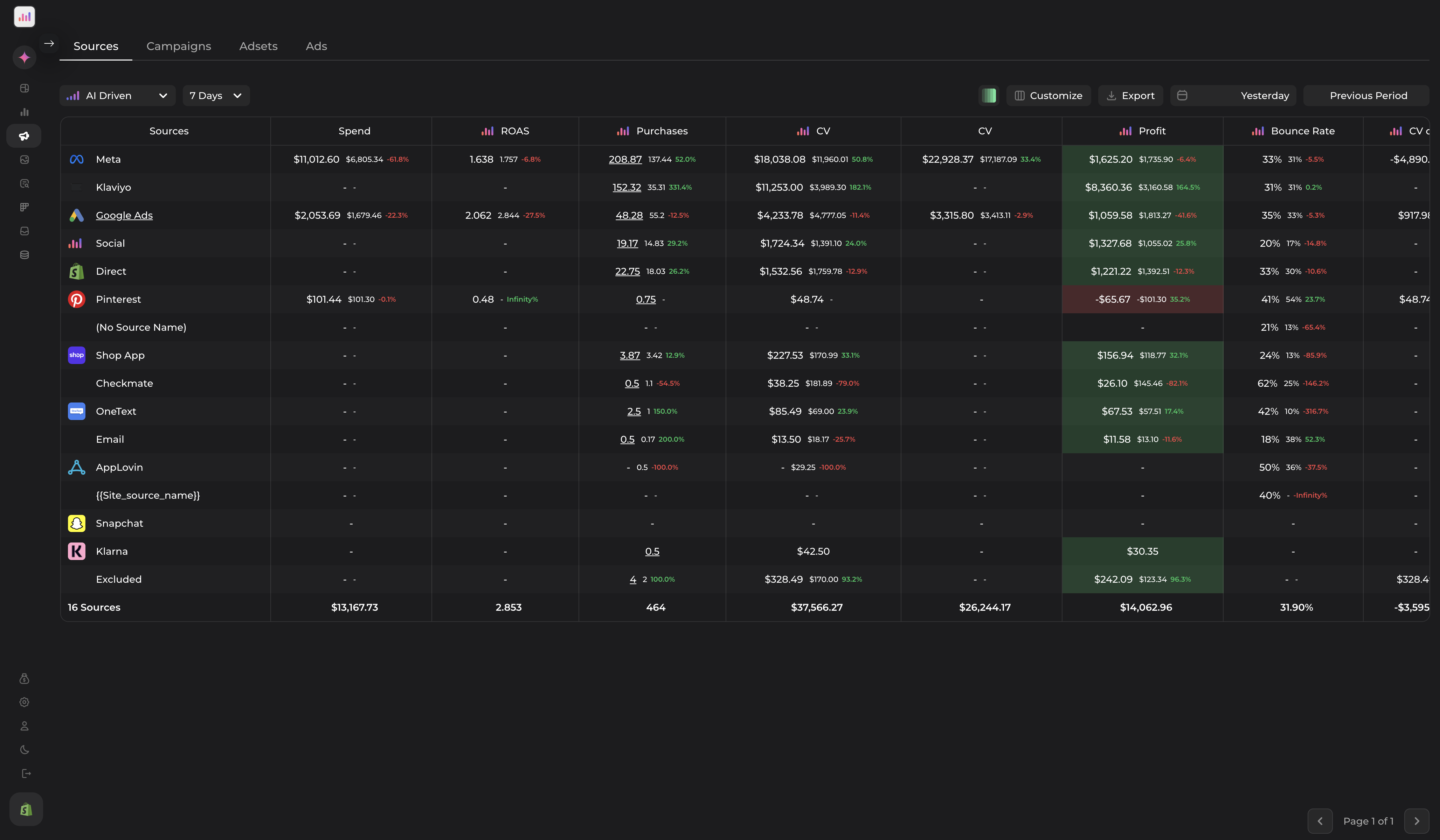 Cross-Device Tracking