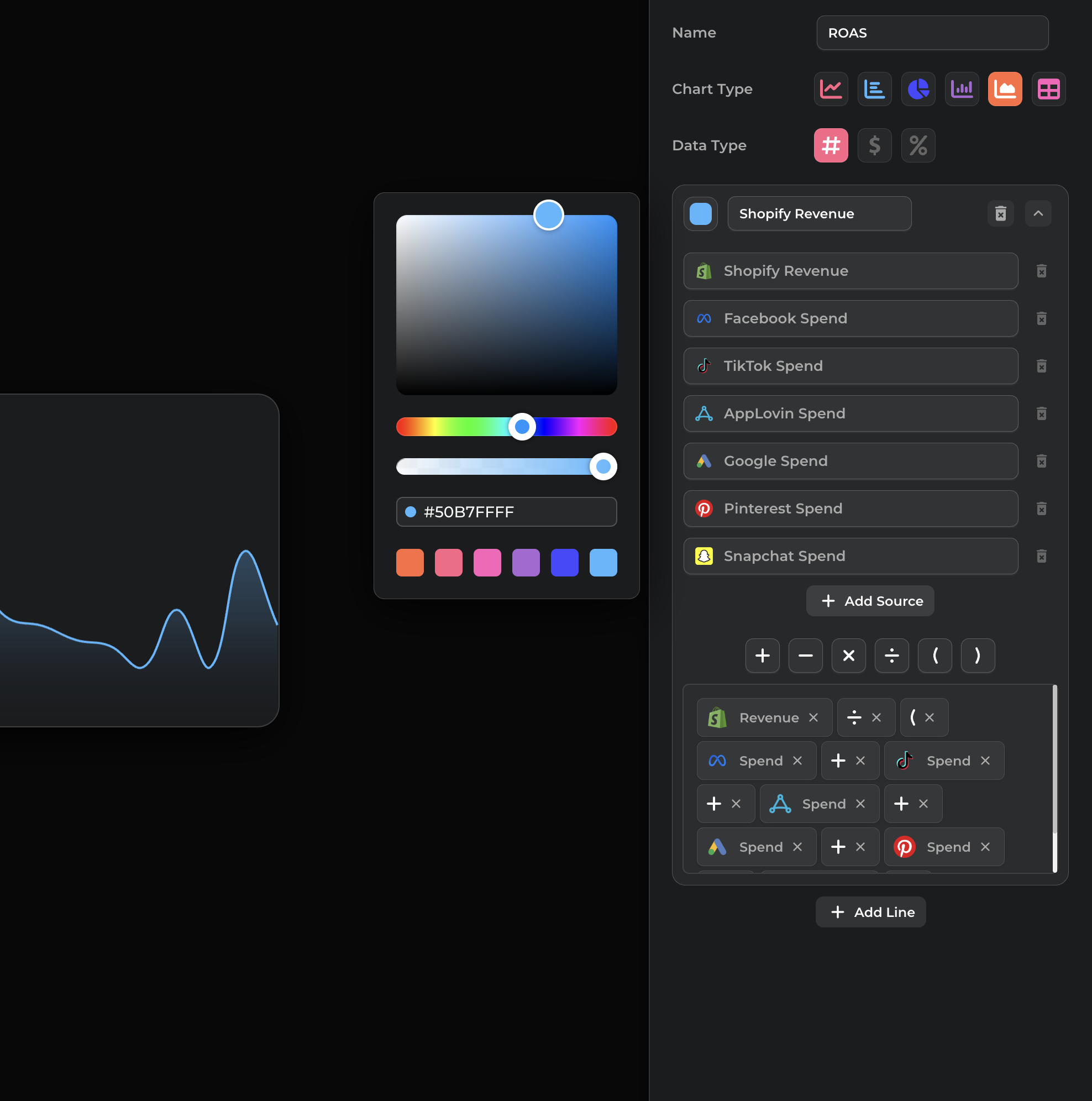 All in one analytics dashboard